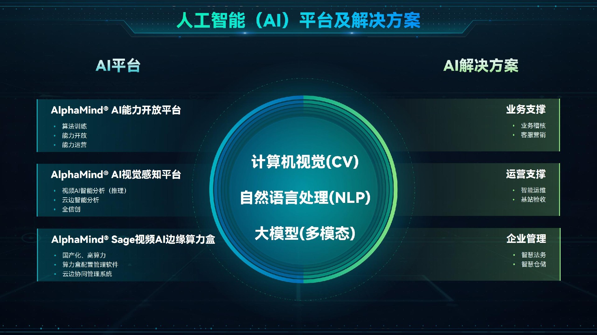 人工智能.jpg